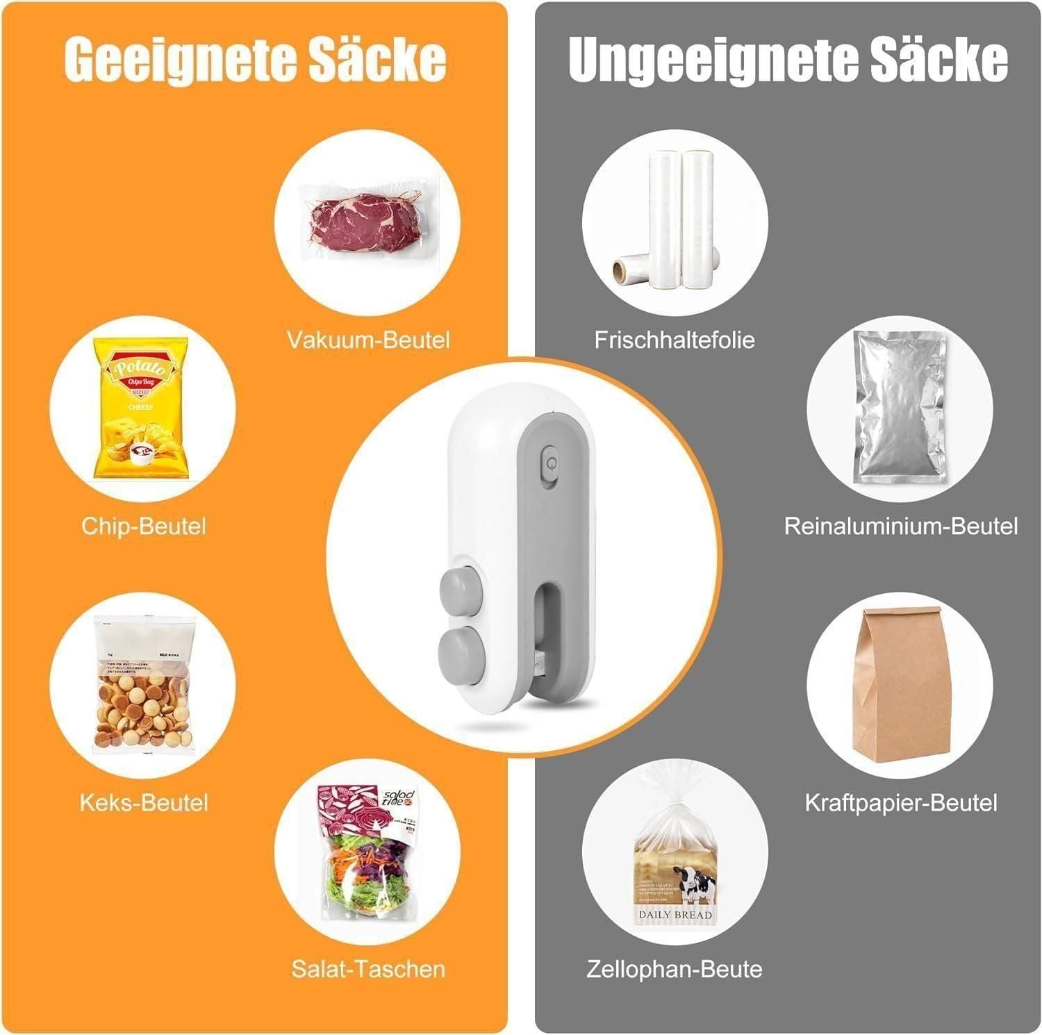 Portable Mini Sealing Machine 2-in-1 (USB Rechargeable, Magnetic, Heat Seal with Cutter)